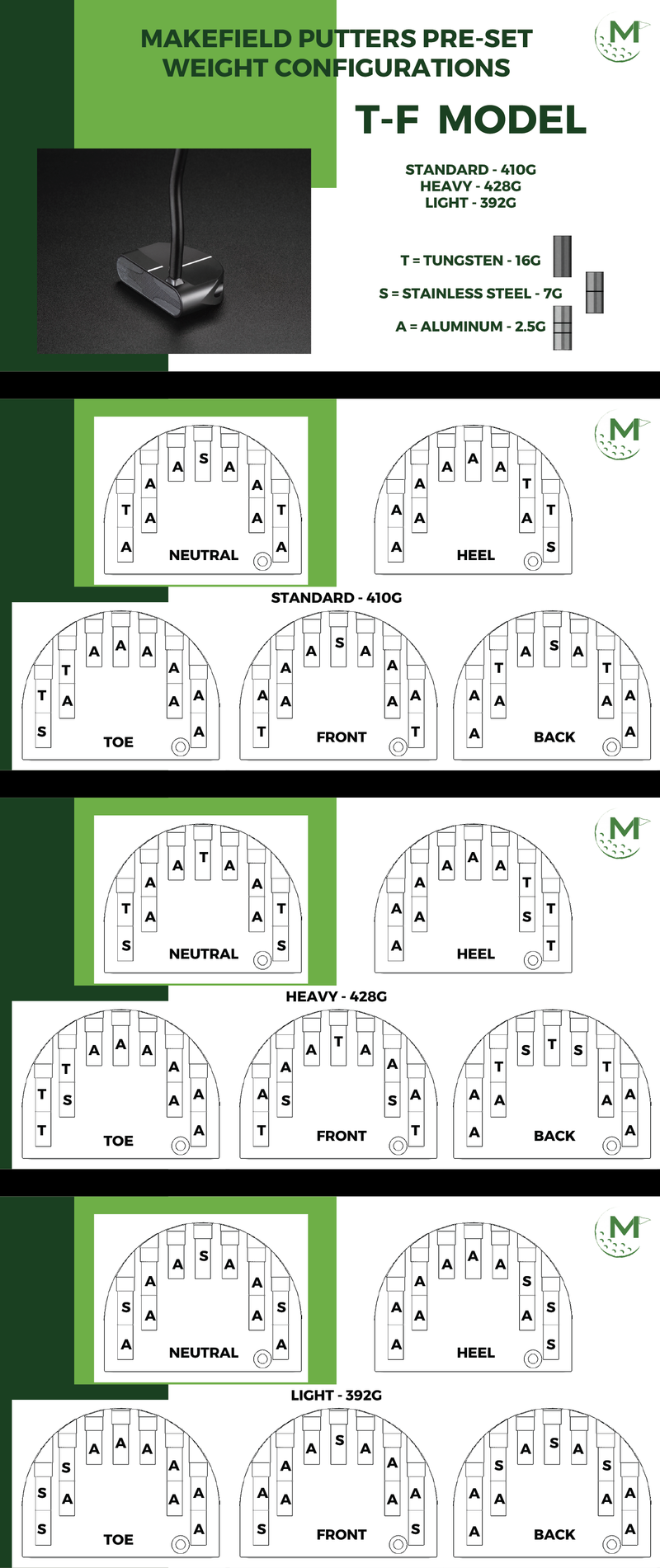 Load image into Gallery viewer, MAKEFIELD TF - M SERIES WS