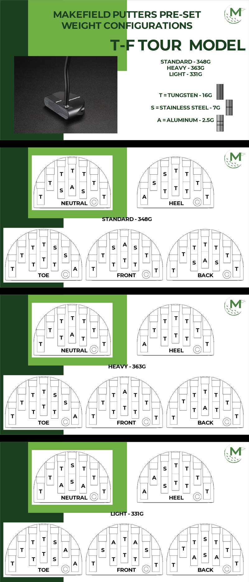 Load image into Gallery viewer, MAKEFIELD TF TOUR - E SERIES WS