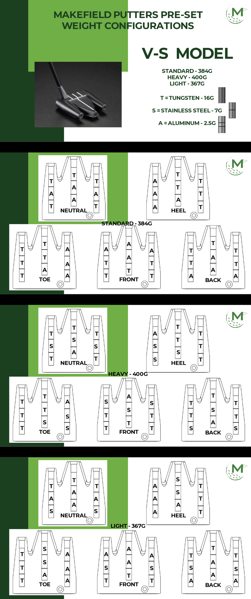 Load image into Gallery viewer, MAKEFIELD VS - E SERIES WS