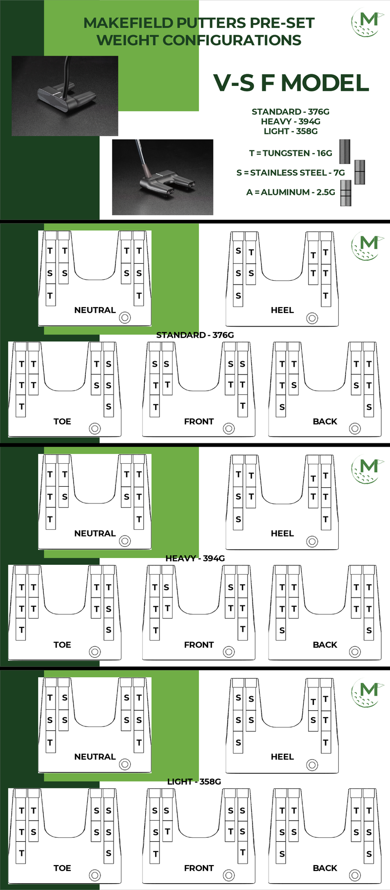 Load image into Gallery viewer, MAKEFIELD VS F - M SERIES WS
