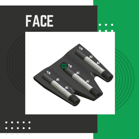 Face Weighted Biased - Recommended for Golfers looking for directional control