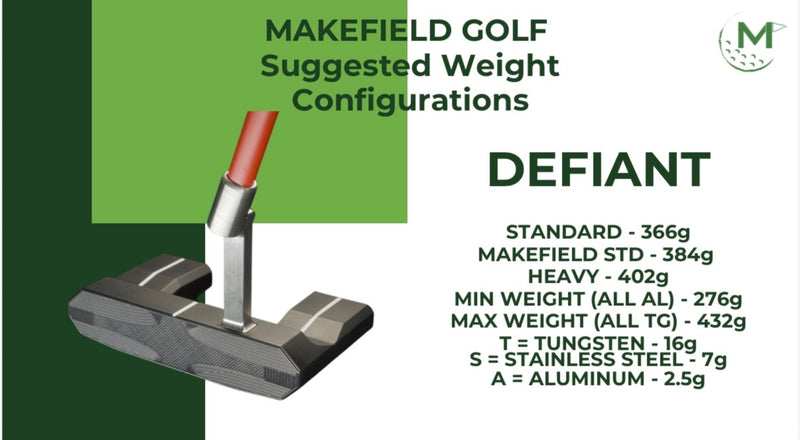 Load image into Gallery viewer, THE DEFIANT - [M] SERIES
