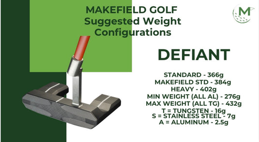 THE DEFIANT - [M] SERIES