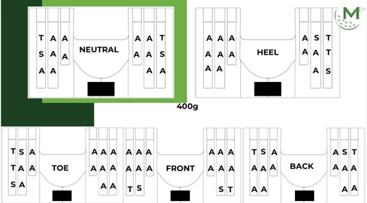 The Makefield Titan - [A] SERIES