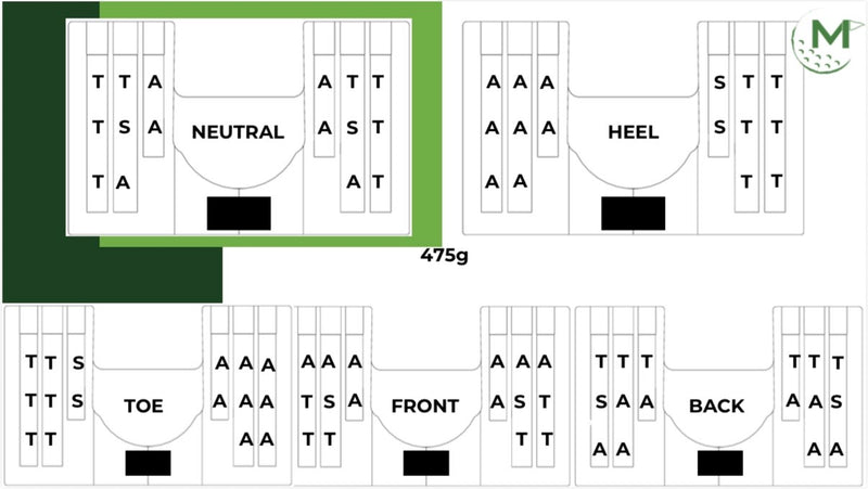 Load image into Gallery viewer, The Makefield Titan - [A] SERIES
