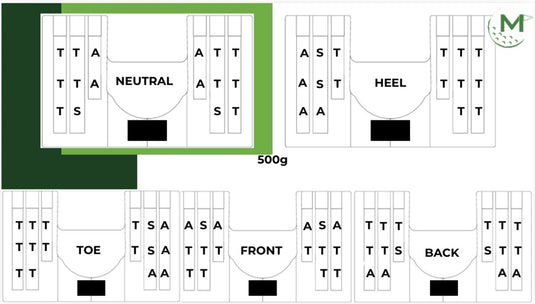The Makefield Titan - [A] SERIES